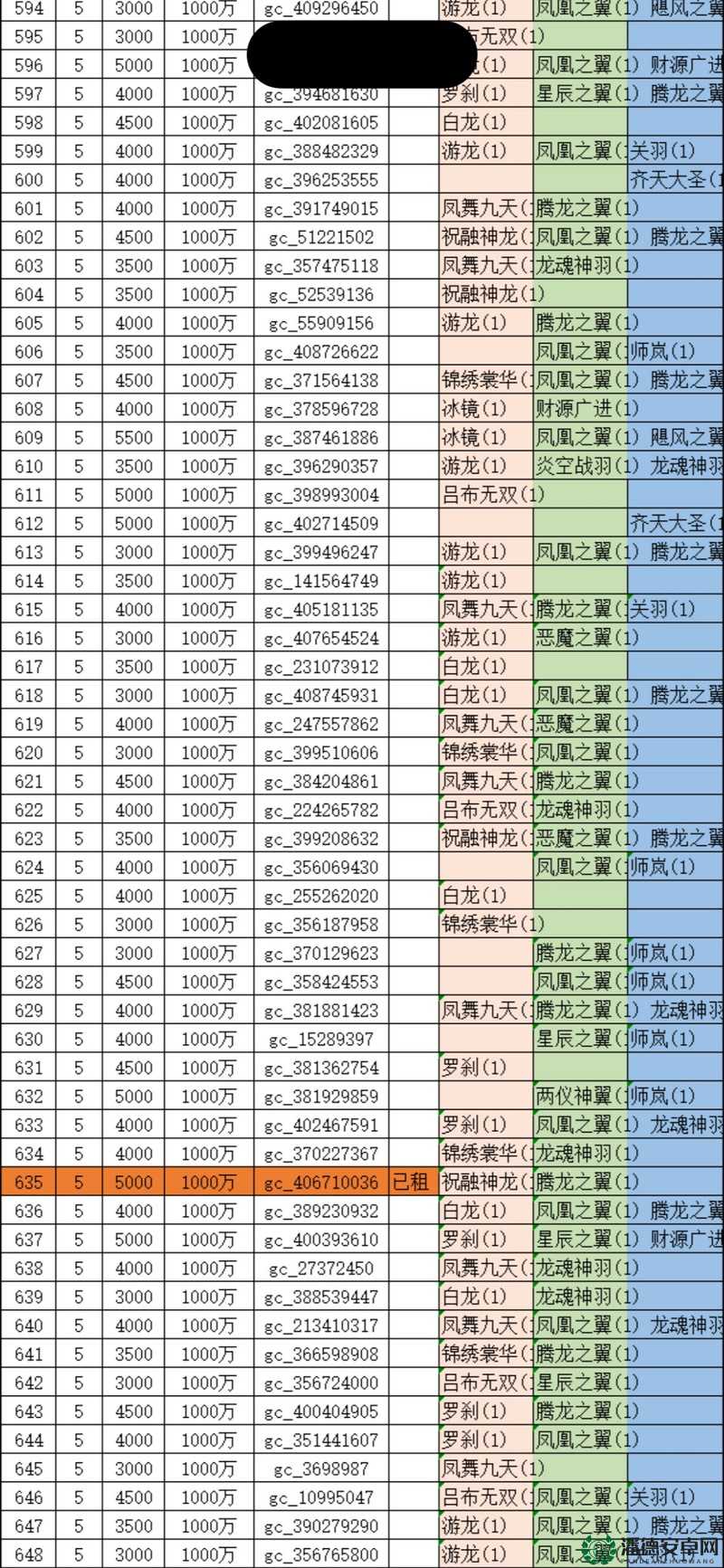 混搭修仙激活码如何兑换？独家分享揭秘兑换流程悬念！