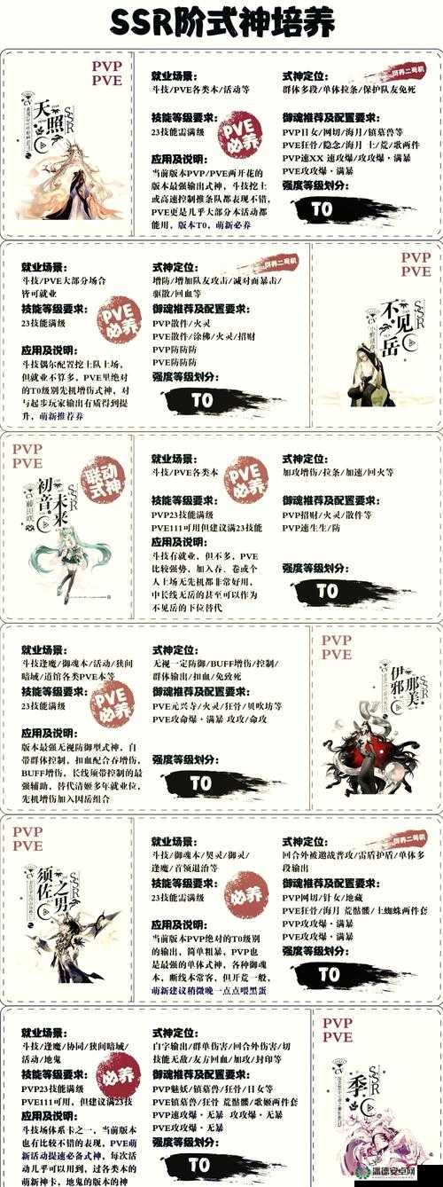 阴阳师SSR不见岳技能强度究竟如何？未来玩法将带来哪些革命性变化？