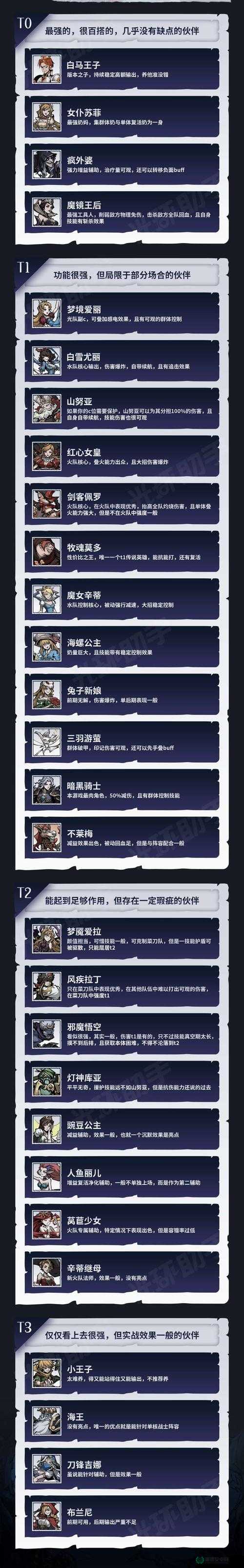 如何解锁魔镜物语魔女密语高奖励？全面攻略揭秘悬念！