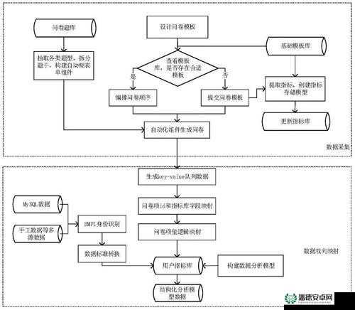 卧龙吟2安卓iOS如何实现互通？全攻略揭秘底层逻辑与操作映射！