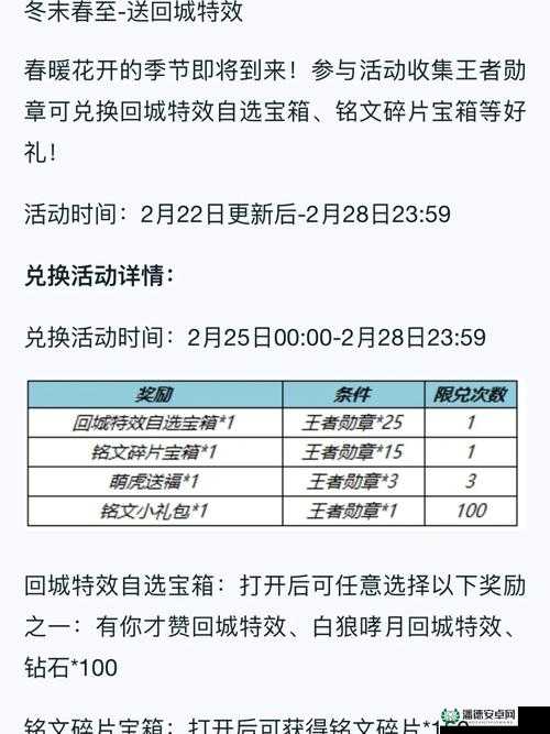 王者荣耀女娲神石补天皮肤价格究竟如何？深度解析来了！