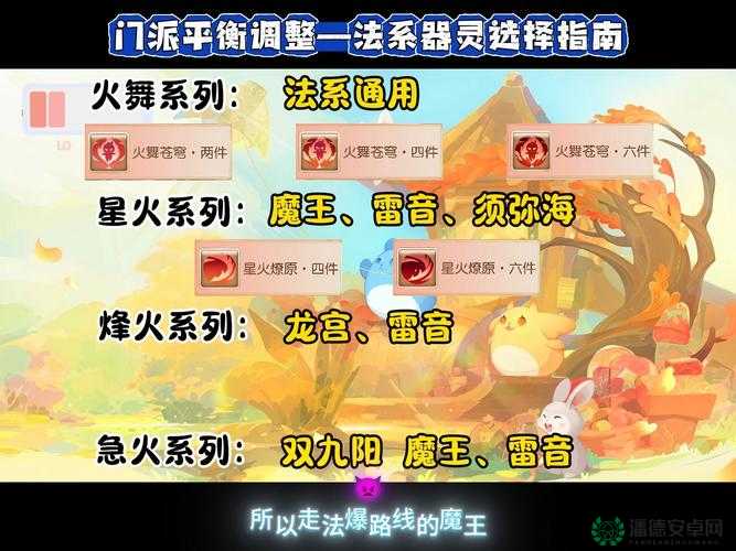 如何巧妙搭配门派法器？揭秘高效组合策略，你选对了吗？