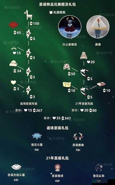 2022年2月11日光遇季节蜡烛究竟隐藏在禁阁的哪些角落？