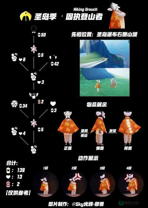 红兔子面具先祖兑换物品揭秘，探索之旅将如何触动你的情感与归属感？