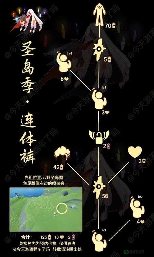 光遇2022年2月9日大蜡烛位置在哪？探索其位置分布演变史