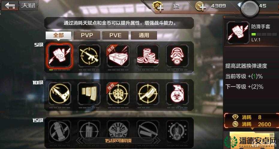 CF手游天赋系统究竟有多深？全面解析天赋属性大全汇总揭秘