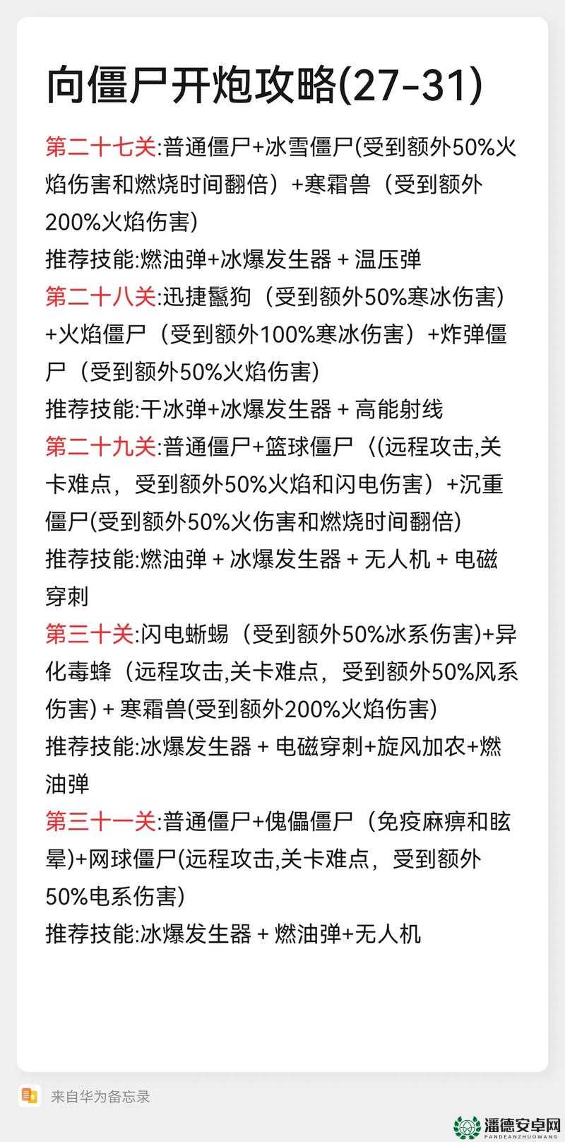 CF手游挑战模式遇僵尸如何制胜？各类僵尸弱点与特质全面解析