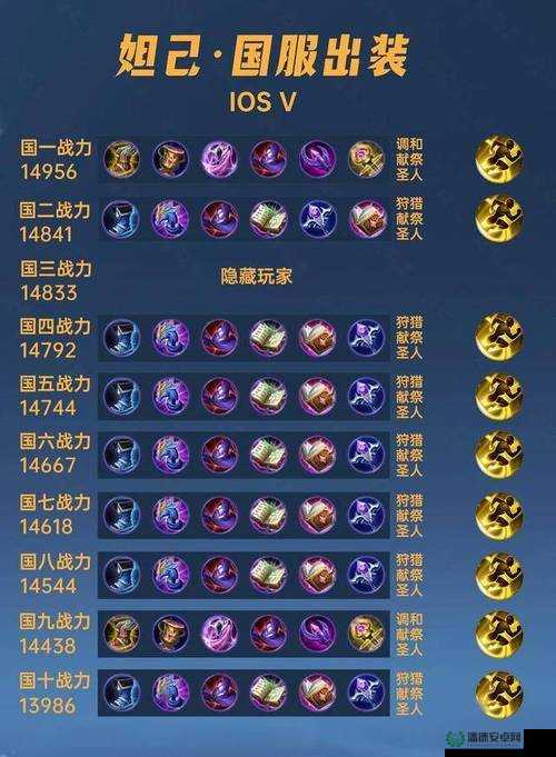 王者荣耀妲己5V5如何出装对线？深度玩法攻略大揭秘！