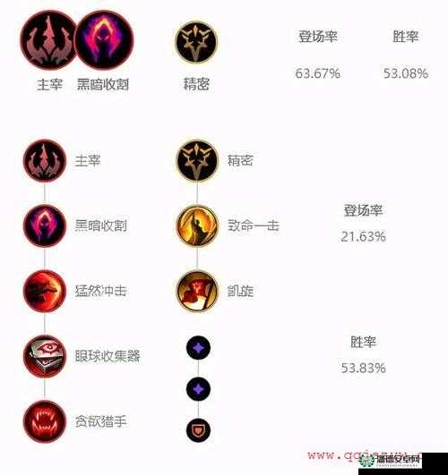 口袋联盟新版符文如何选择最优？全面解析属性助你提升战力