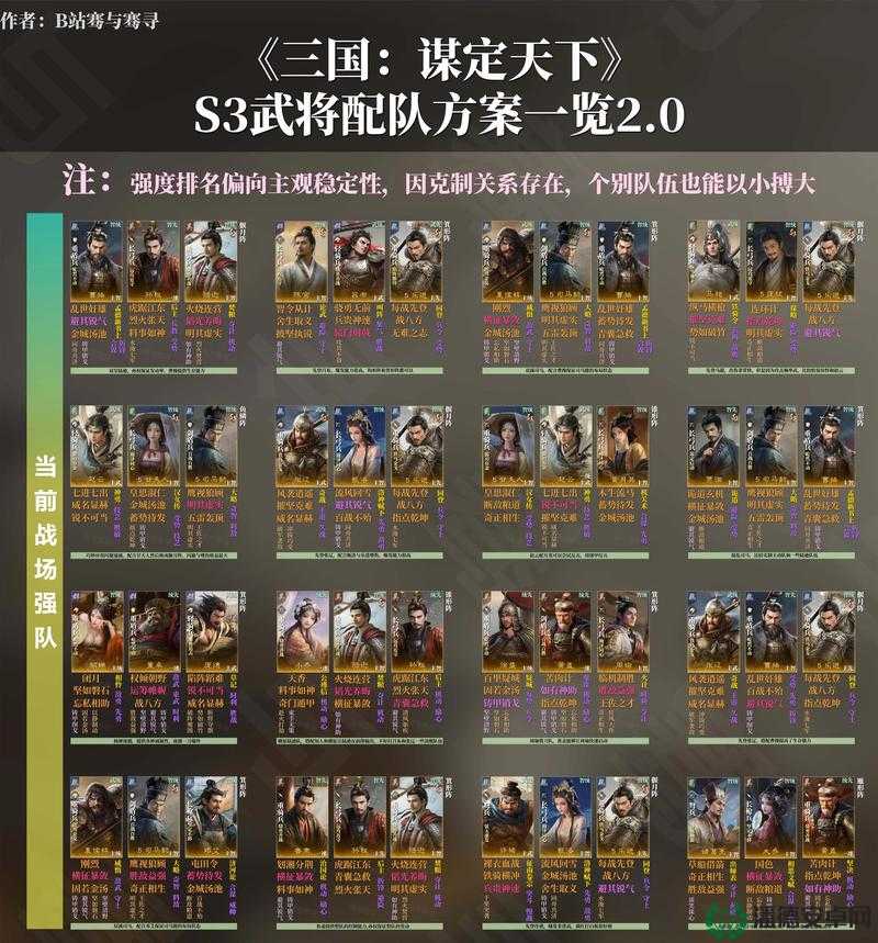 王者荣耀3V3如何巧妙搭配英雄与资源，打造无敌阵容？