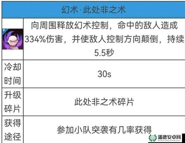 火影忍者手游中，幻术·此处非之术秘卷图鉴究竟隐藏着什么秘密？