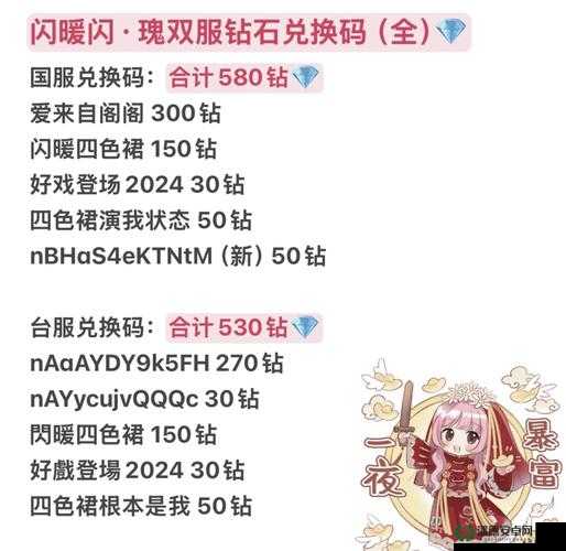 女神连萌礼包如何领取？揭秘礼包兑换码合集在资源管理中的关键性及高效运用策略