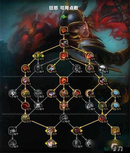 时空之刃狂暴战士如何精准加点？全面攻略揭秘悬念！