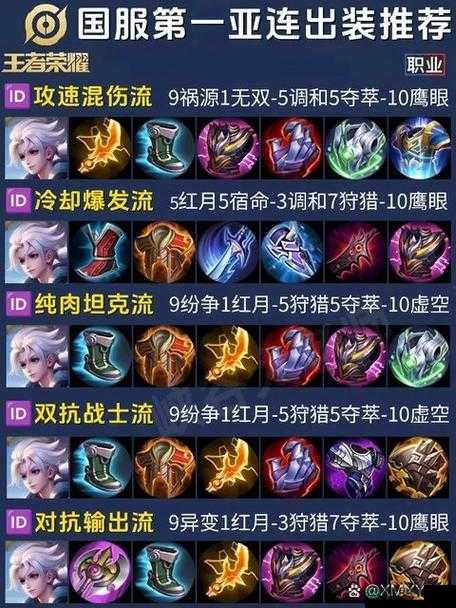 虚荣中亚丹护卫表现如何？全面解析亚丹出装与打法技巧