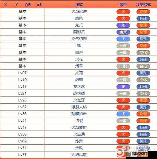 圣女贞德在冒险与挖矿中表现如何？属性技能全面剖析揭秘！