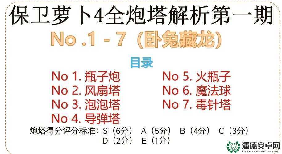 保卫萝卜3赏金赛炮塔如何最佳组合？揭秘高效组合攻略！