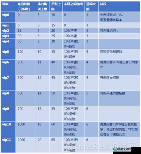 火影忍者手游好友系统如何玩转？深度解析与实用指南揭秘！