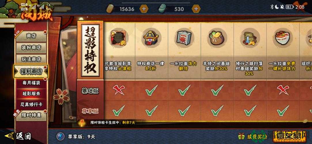 火影忍者手游VIP哪个等级最划算？全面解析VIP等级特权！