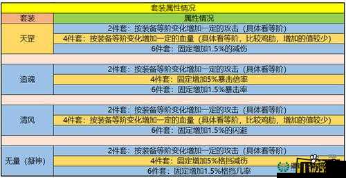 天天酷跑角色大比拼，埃及法老与堕落天使路西法，谁更胜一筹？