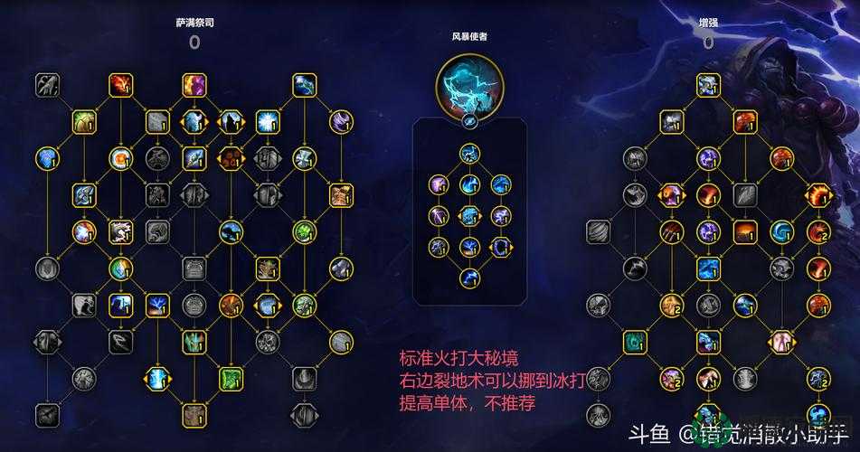 CF手游天赋系统如何高效加点？揭秘资源管理最优策略！