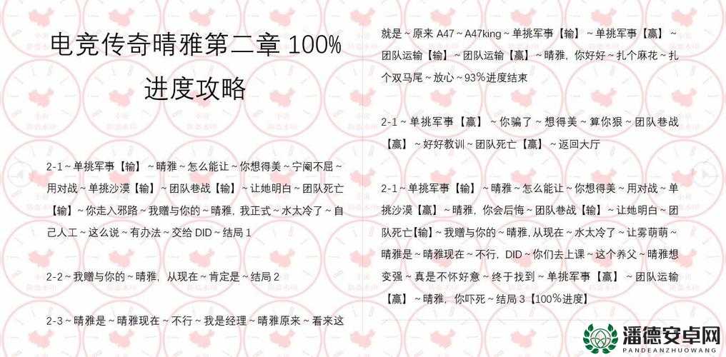 CF手游剧情模式挑战升级！如何攻克困难1-2实现三星通关？