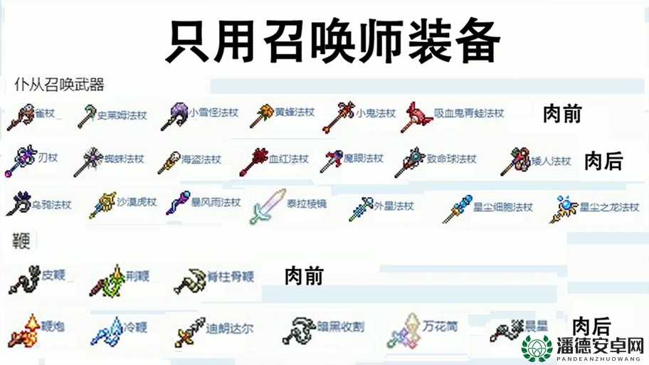 泰拉瑞亚泰坦之刃获取攻略：5个步骤教你轻松获得强力武器
