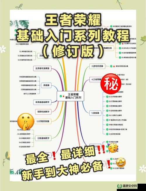 如何在王者荣耀中高效获取灵感值？全面攻略助你快速提升