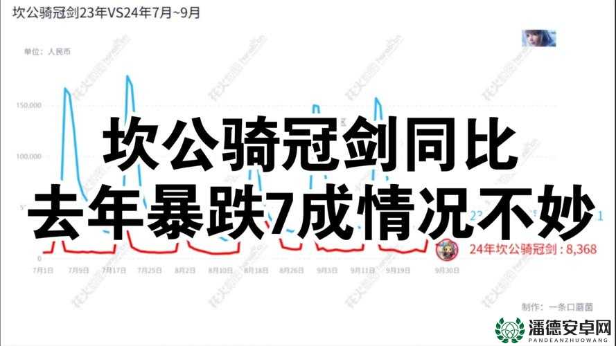 坎公骑冠剑中谁才是当前版本最强治疗角色？深度解析奶妈技能强度与团队适配性关键