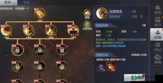 全民奇迹战士火系技能如何加点才能最大化输出效果？